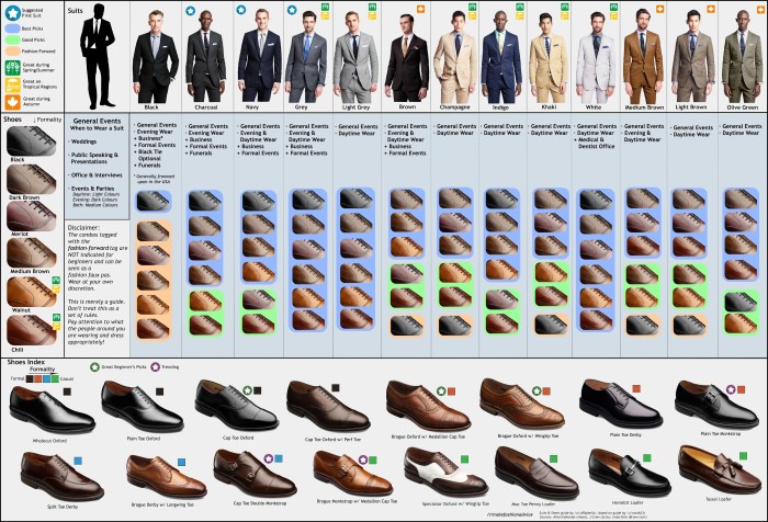 Best color dress shoes for grey suit