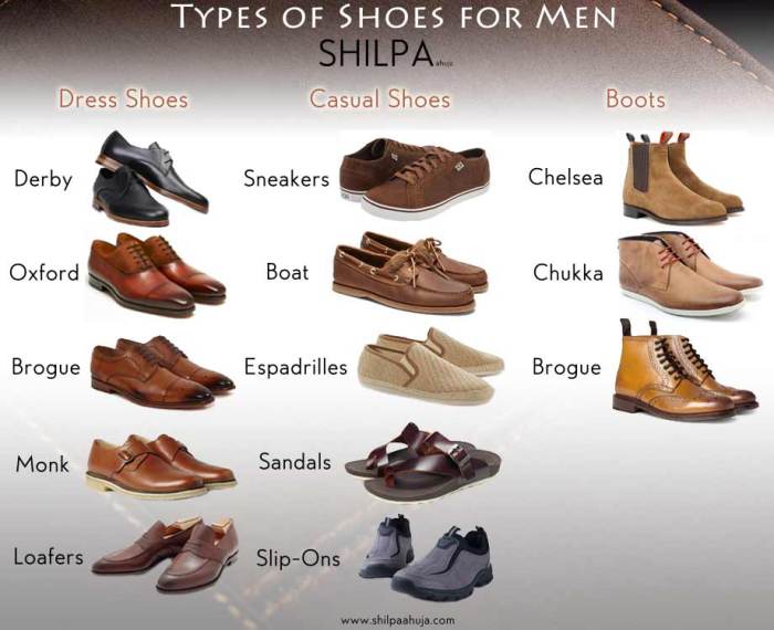 Mens dress shoe styles 2015